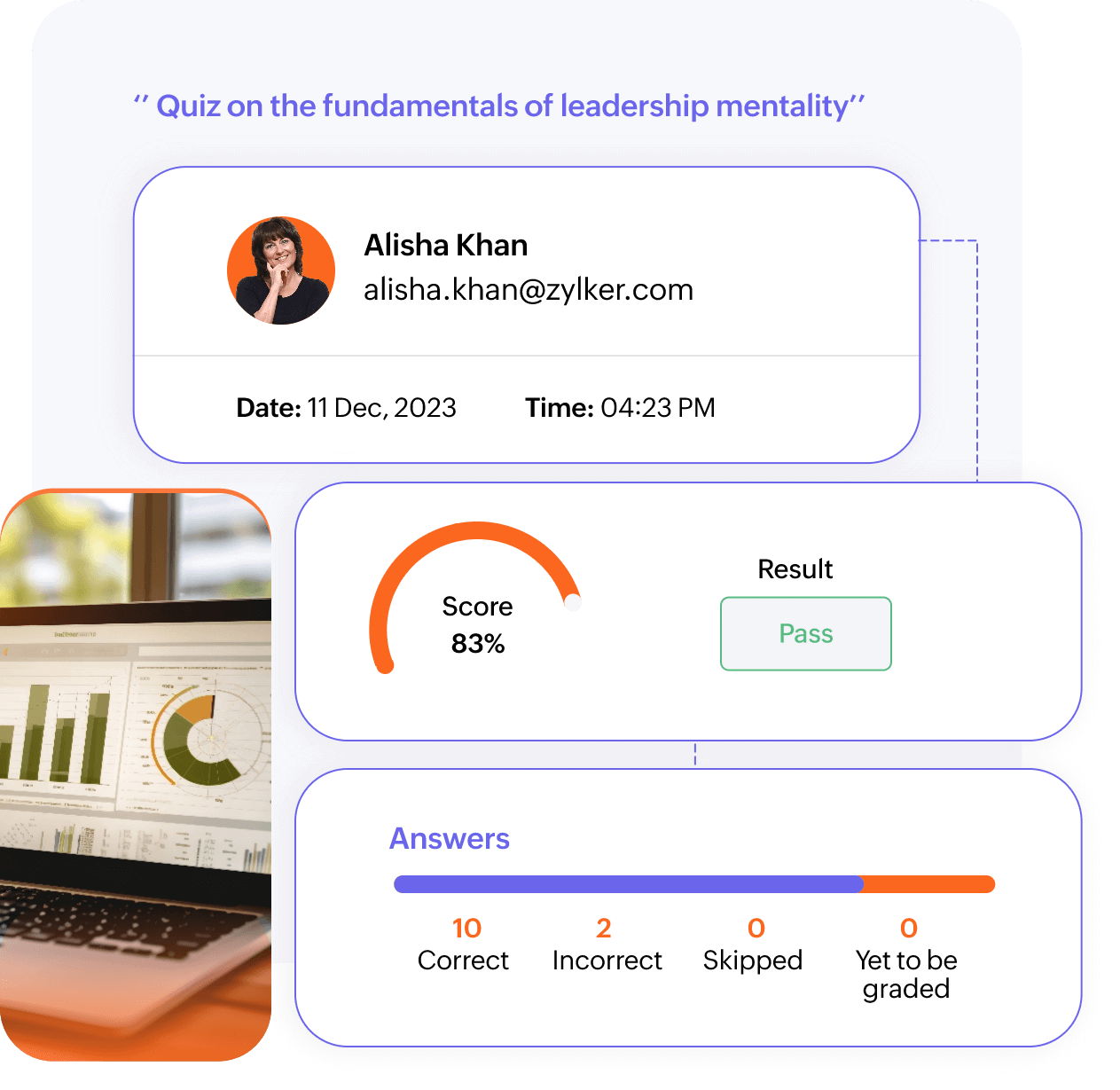 Detailed reports