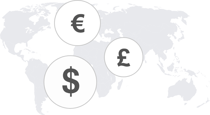 Payment gateway