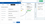  A records is created in Sales pipeline from LinkedIn