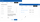 Creating a new task and tracking it from LinkedIn.